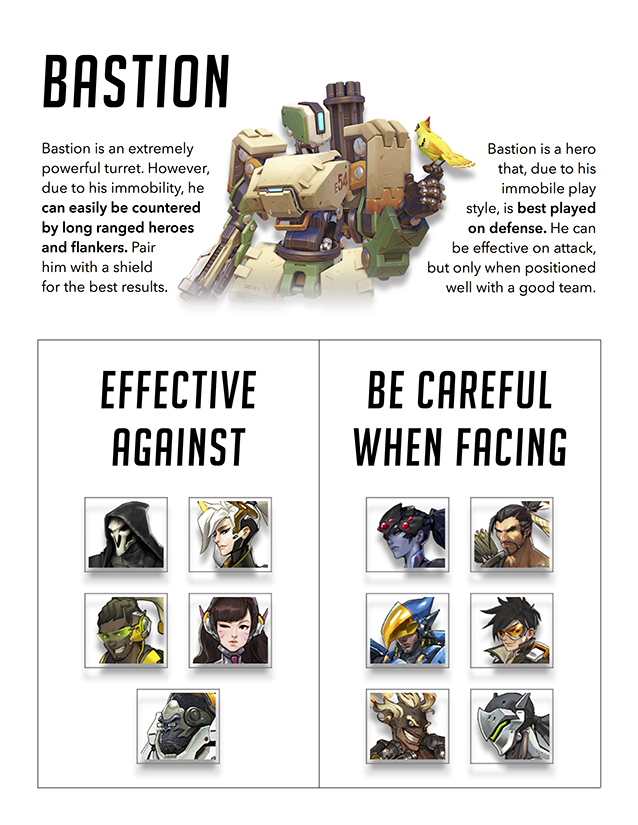 [Image: Bastion.png]