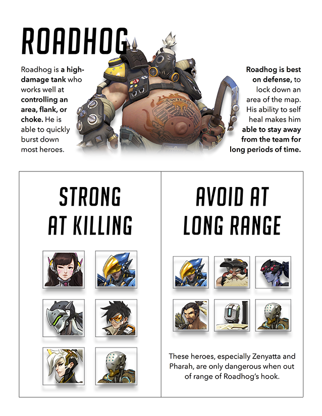 [Image: Roadhog.png]