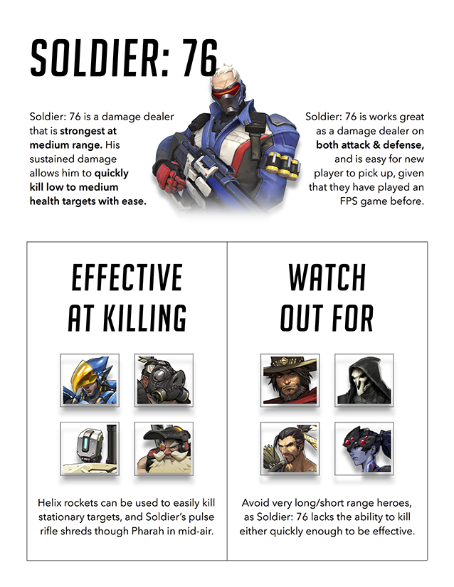 [Image: Soldier76.png]