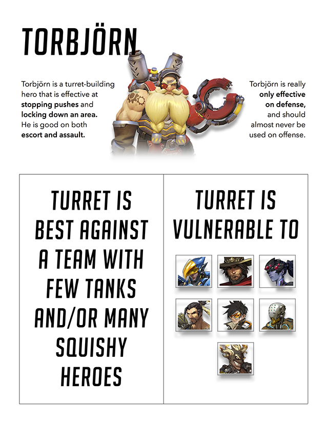 [Image: Torbjörn.png]